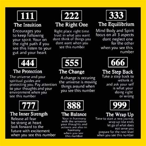 seeing 555 and 888|Seeing Combinations Of Numbers 111, 222, 33, 444, 555, 666, 777, 888.
